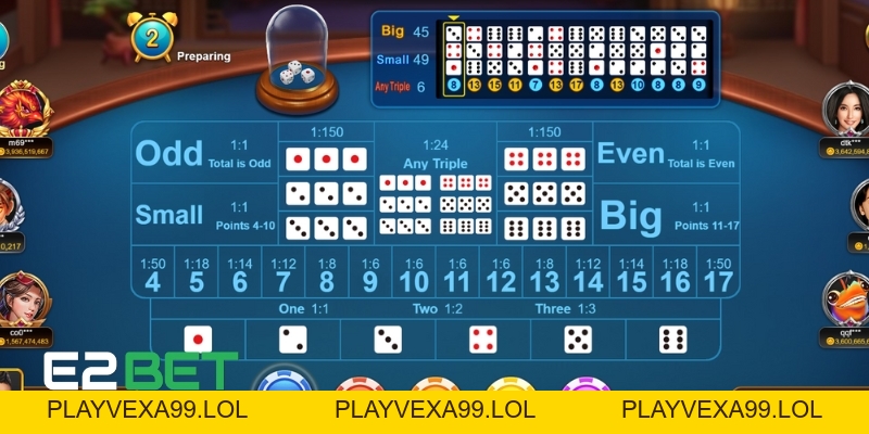 Casino E2BET - Trải Nghiệm Slots Games Đỉnh Cao, Thưởng Tiền Cực Khủng