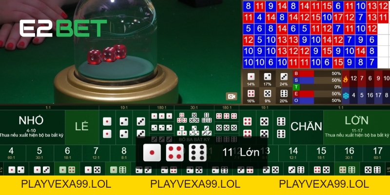 Tài Xỉu E2BET : Cách Chơi Hiệu Quả Và Thắng Lớn Mỗi Lần Đặt Cược