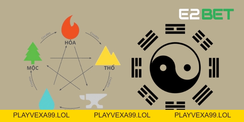 Khám Phá Cách Tính Lô Đề Theo Ngũ Hành: Phương Pháp Chính Xác Để Thắng Lớn Khám Phá Cách Tính Lô Đề Theo Ngũ Hành: Phương Pháp Chính Xác Để Thắng Lớn